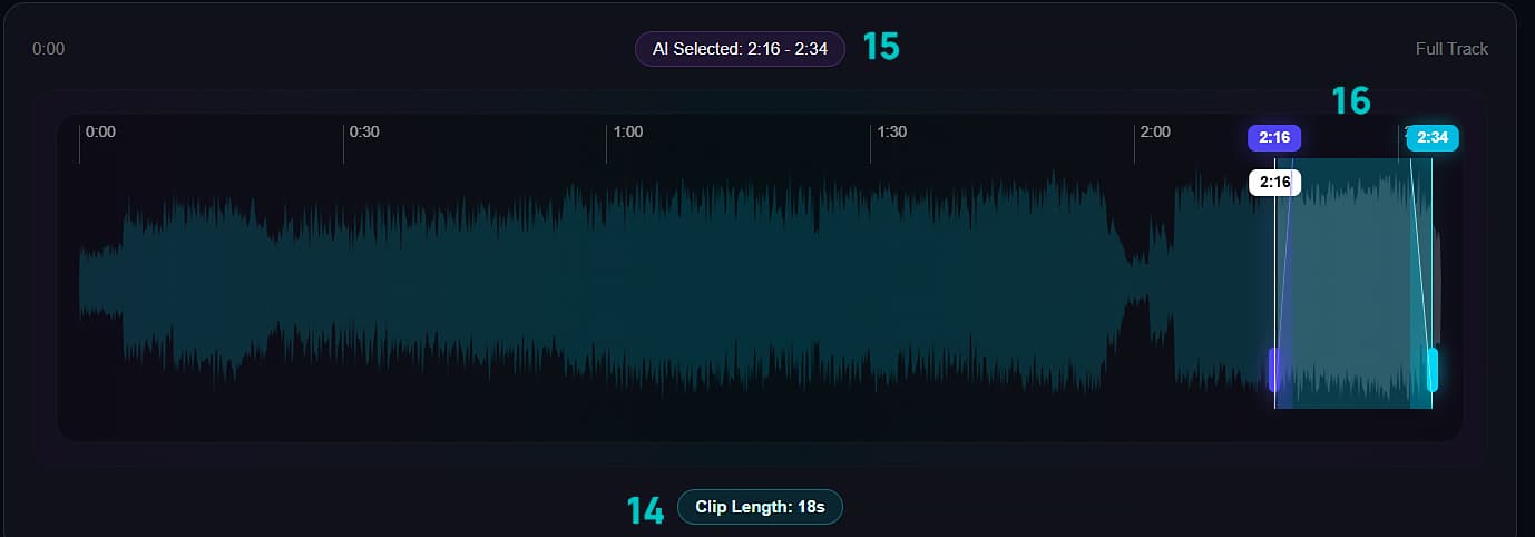 Waveform workspace showing AI selection and editable clip region