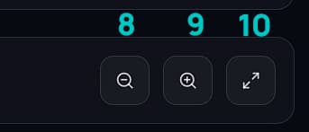 Zoom controls for detailed waveform editing
